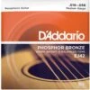 D'Addario Phosphor Bronze Resophonic Set, Medium 16-56 8 D'Addario Phosphor Bronze Resophonic Set, Medium 16-56 -Faders Music Store daddario phosphor bronze resophonic set medium 16 56 daddario canada 926137